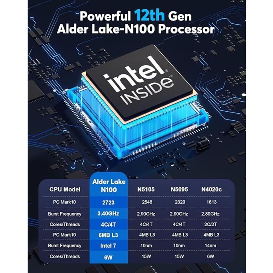 NiPoGi Mini PC 16GB RAM, 12th Gen Intel Alder Lake-N100 (tot 3.4GHz), 512GB SSD, Windows 11 Pro, Dual Display (2x HDMI), WiFi 5, BT 4.2, Gigabit Ethernet-2