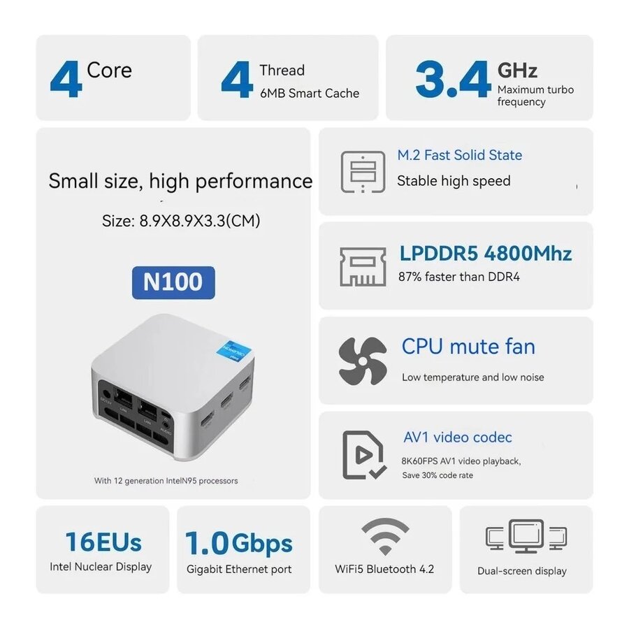 Zazitec ZT-T8P Mini PC | Intel™ N100 | 16GB LPDDR5 | 1TB SSD | W11 Pro-5