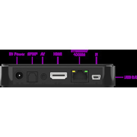 thumb-Prixon P10 Linux BT IPTV Set-Top Box – Krachtige IPTV Ontvanger met Bluetooth en Linux OS-3