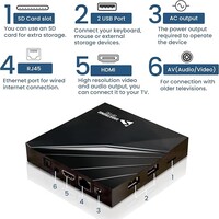 thumb-Sagatronics Optic 4K Android 11 OTT Streaming Box – 2GB RAM - 16GB Flash - Wi-Fi 6 - Bluetooth - HDMI-4