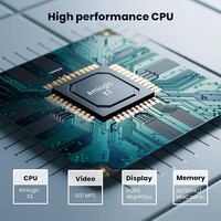 thumb-Sagatronics Optic 4K Android 11 OTT Streaming Box – 2GB RAM - 16GB Flash - Wi-Fi 6 - Bluetooth - HDMI-2