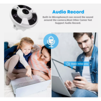 thumb-Zazitec 360 Graden Fisheye Camera – 5MP IR Kleuren CCD Camera met 1,4 mm Lens-4