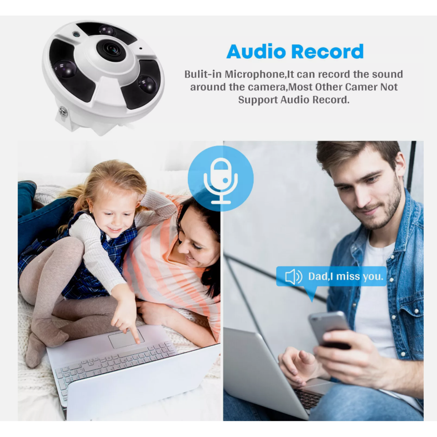 Zazitec 360 Graden Fisheye Camera – 5MP IR Kleuren CCD Camera met 1,4 mm Lens-4