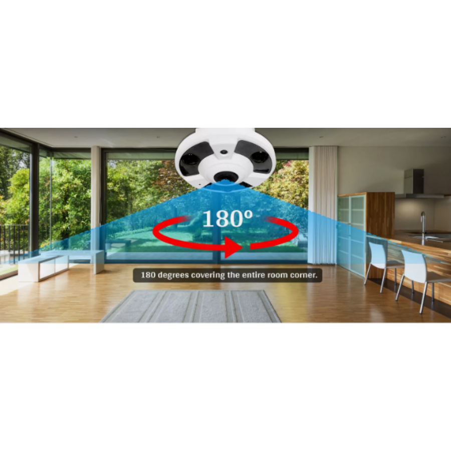 Zazitec 360 Graden Fisheye Camera – 5MP IR Kleuren CCD Camera met 1,4 mm Lens-2