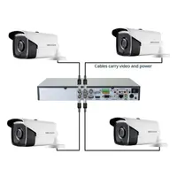 thumb-Hikvision DS-2CE16H0T-IT3ZE – 5 MP Turbo HD Bulletcamera met 2,7-13,5 mm Motorzoomlens-8