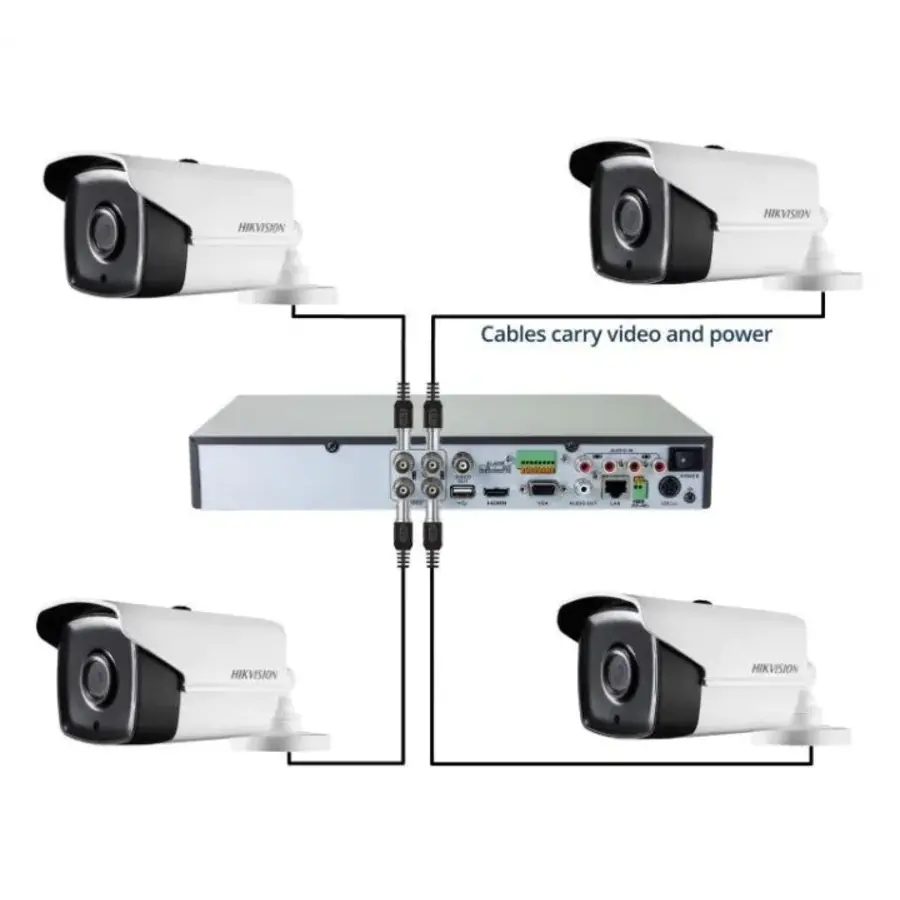 Hikvision DS-2CE16H0T-IT3ZE – 5 MP Turbo HD Bulletcamera met 2,7-13,5 mm Motorzoomlens-8
