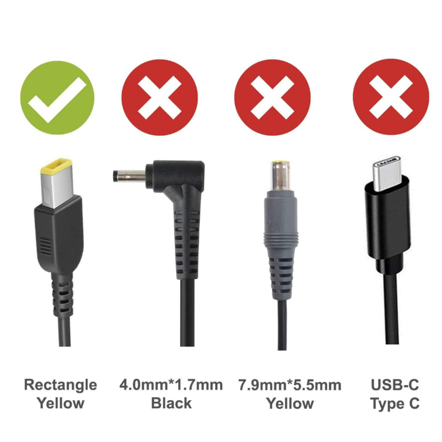 Originele Lenovo 45W Adapter – Square Pin Oplader voor Lenovo Laptops-3