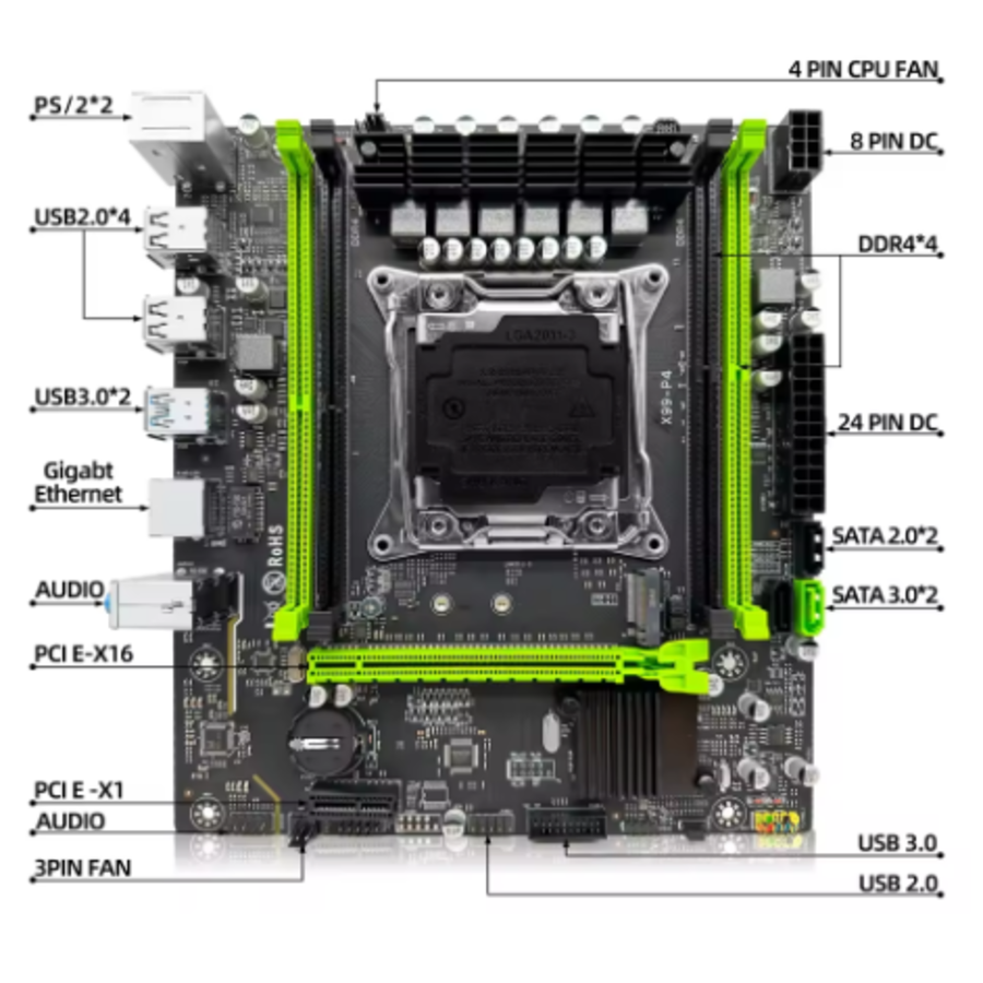 ZSUS X99 P4 Moederbordset met Intel Xeon E5-2650 v4 – LGA2011-3, DDR4, Micro-ATX-5