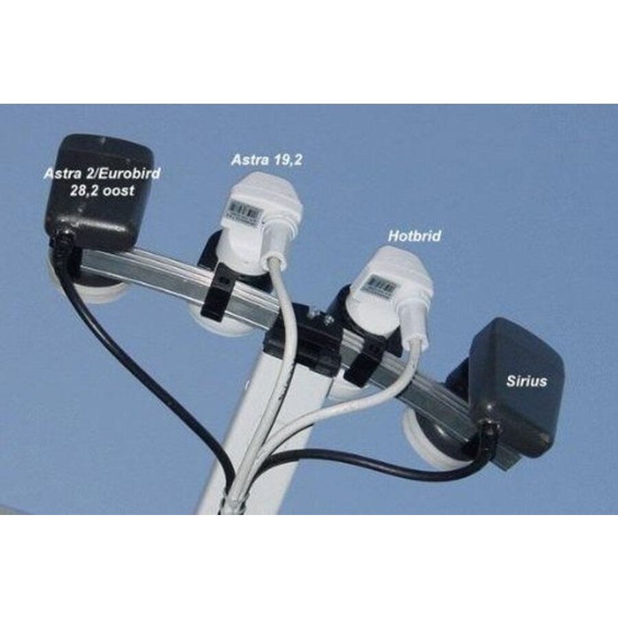 Triax TD Multifeedhouder – 4x LNB (3°–20°)-7