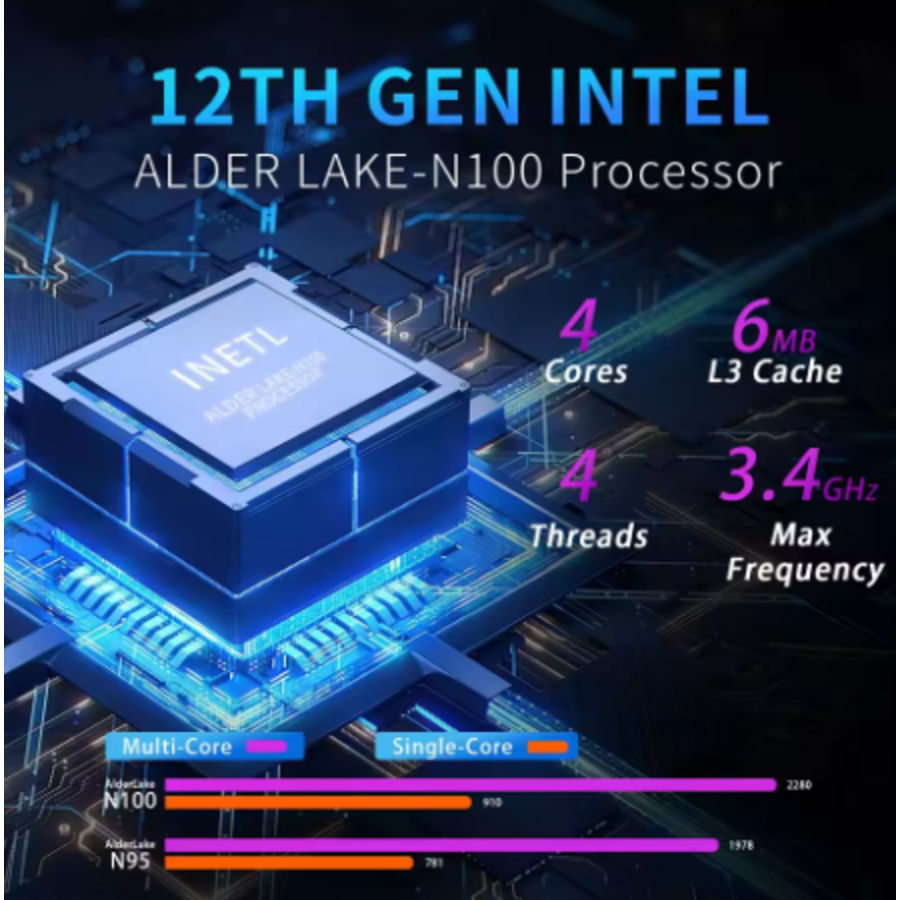 Zazitec M6S Mini PC – Intel Alder Lake-N100 – 12GB LPDDR5 RAM – 512GB NVMe SSD-4