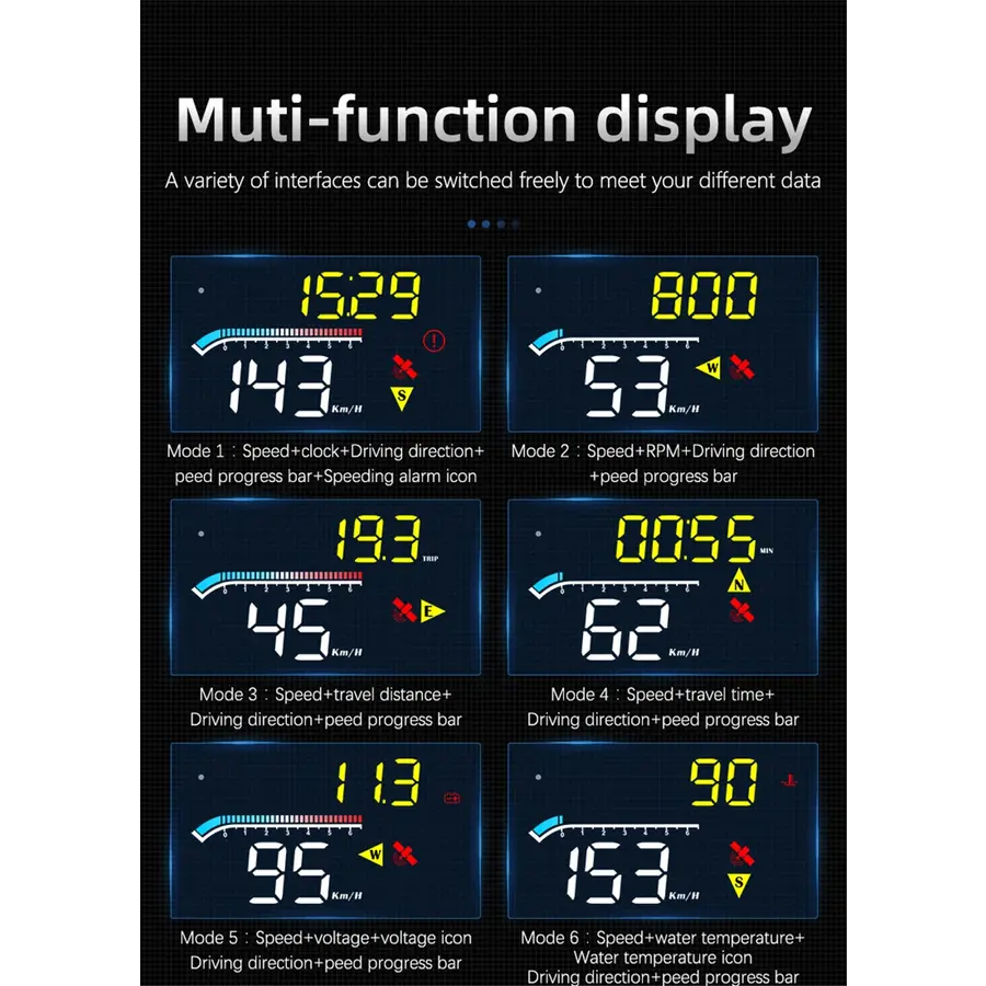 M17 HUD Head-Up Display – OBD2 + GPS Dual System – Snelheidsmeter, RPM, Temperatuur, Spanningsweergave – Universeel voor Auto's-7