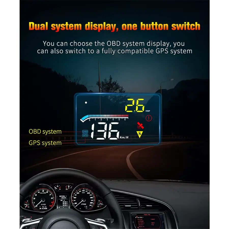M17 HUD Head-Up Display – OBD2 + GPS Dual System – Snelheidsmeter, RPM, Temperatuur, Spanningsweergave – Universeel voor Auto's-5