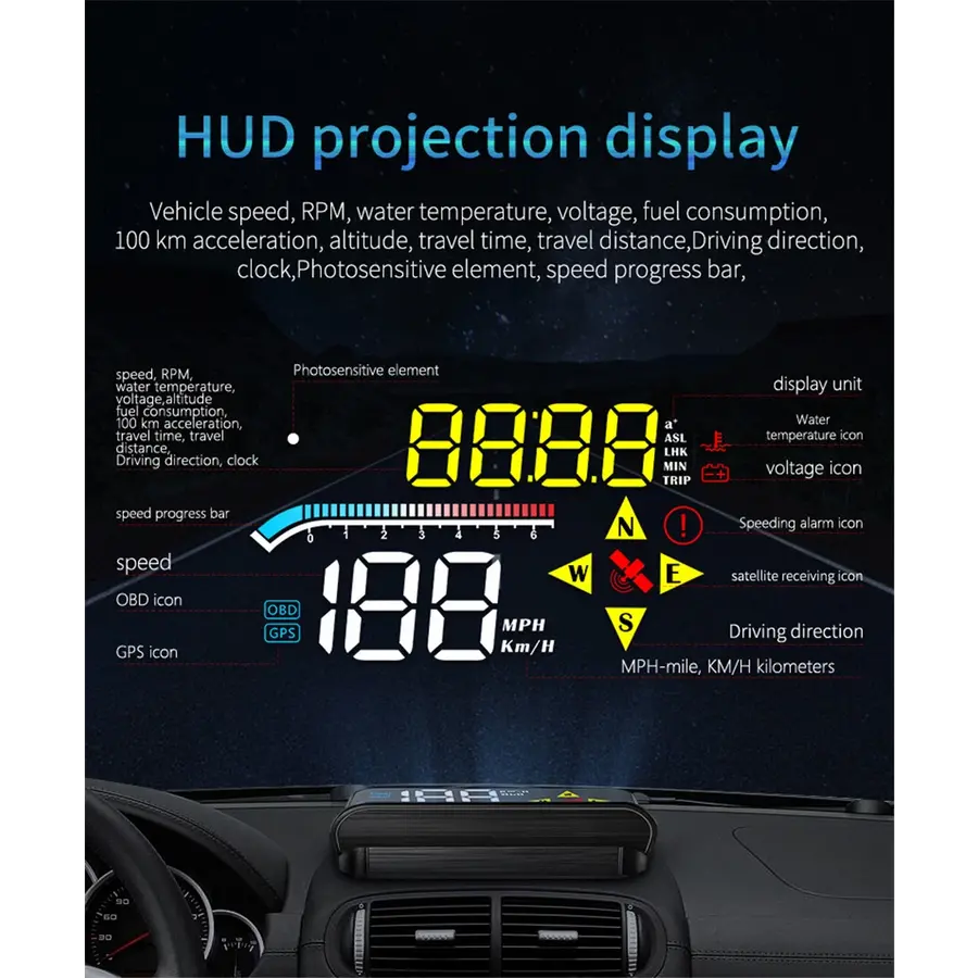 M17 HUD Head-Up Display – OBD2 + GPS Dual System – Snelheidsmeter, RPM, Temperatuur, Spanningsweergave – Universeel voor Auto's-8