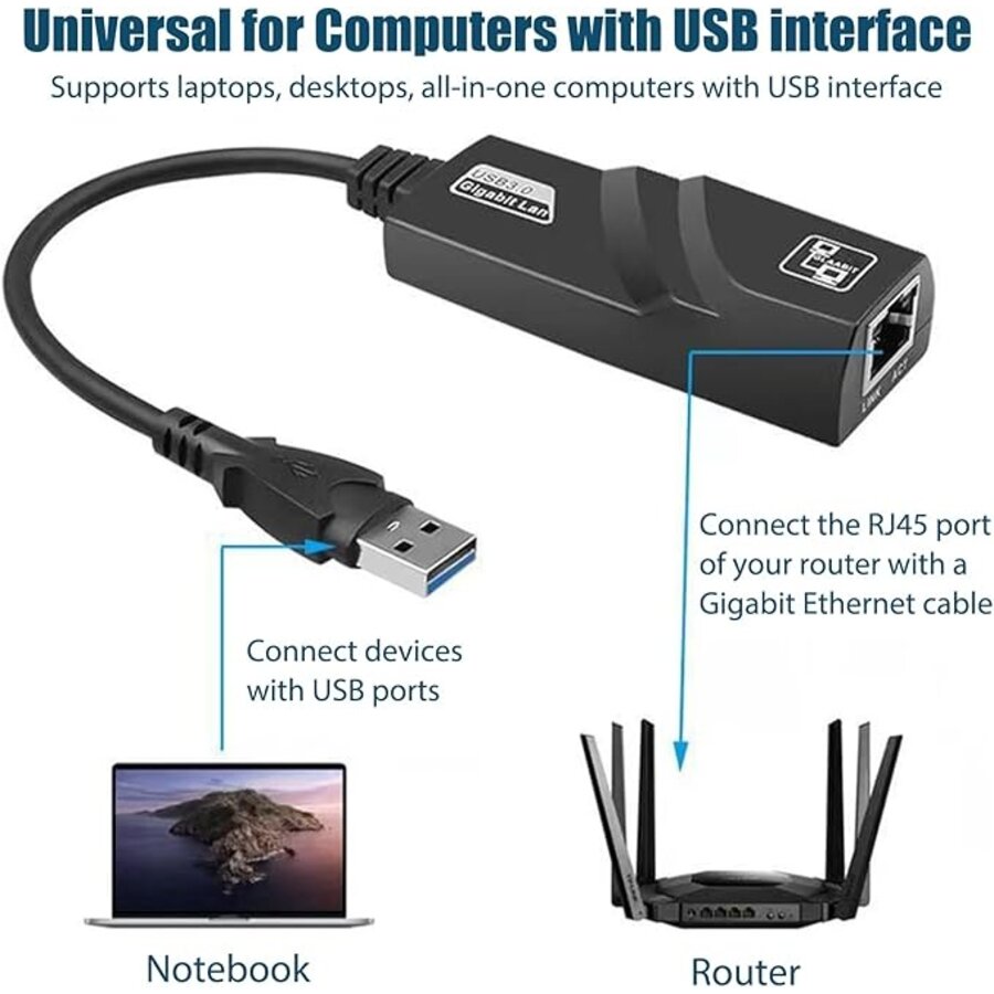 GLAABIT USB 3.0 naar Ethernet Adapter – Gigabit Netwerkadapter 10/100/1000 Mbps-7