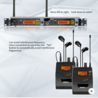 thumb-Zazitec Wireless In-Ear Monitor System EM2050 – 1 Transmitter + 2 Headset Receivers-5