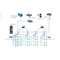 thumb-Hikvision DS-TPS100 – Parking Lot / Vehicle Detection Server-2