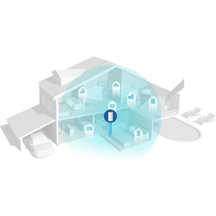 TP-Link Deco M4 – 1-pack – Mesh WiFi Uitbreiding – Snel & Betrouwbaar-5