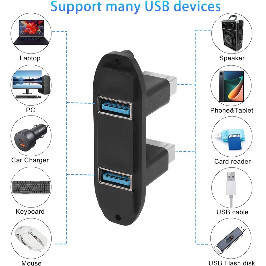Zazitec Dual USB 3.0 Paneel Connector - 2 Poorts USB 3.0 (v) naar USB 3.0 (v) - Panel Mount Coupler - Extender voor Bureau, Muur en Panelen - Zwart-5