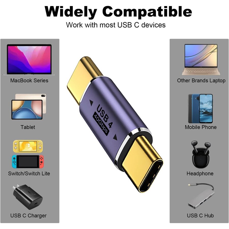 Zazitec USB-C naar USB-C Adapter - Set van 2 - Male to Male - 100W Power Delivery - 40Gbps Dataoverdracht - 8K Video - Paars-5