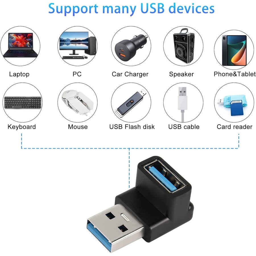 Zazitec USB 3.1 Adapter - 90 Graden - Rechtshoekig - USB-A Male naar USB-A Female - 10Gbps - Ruimtebesparend - Set van 2 - Zwart-4