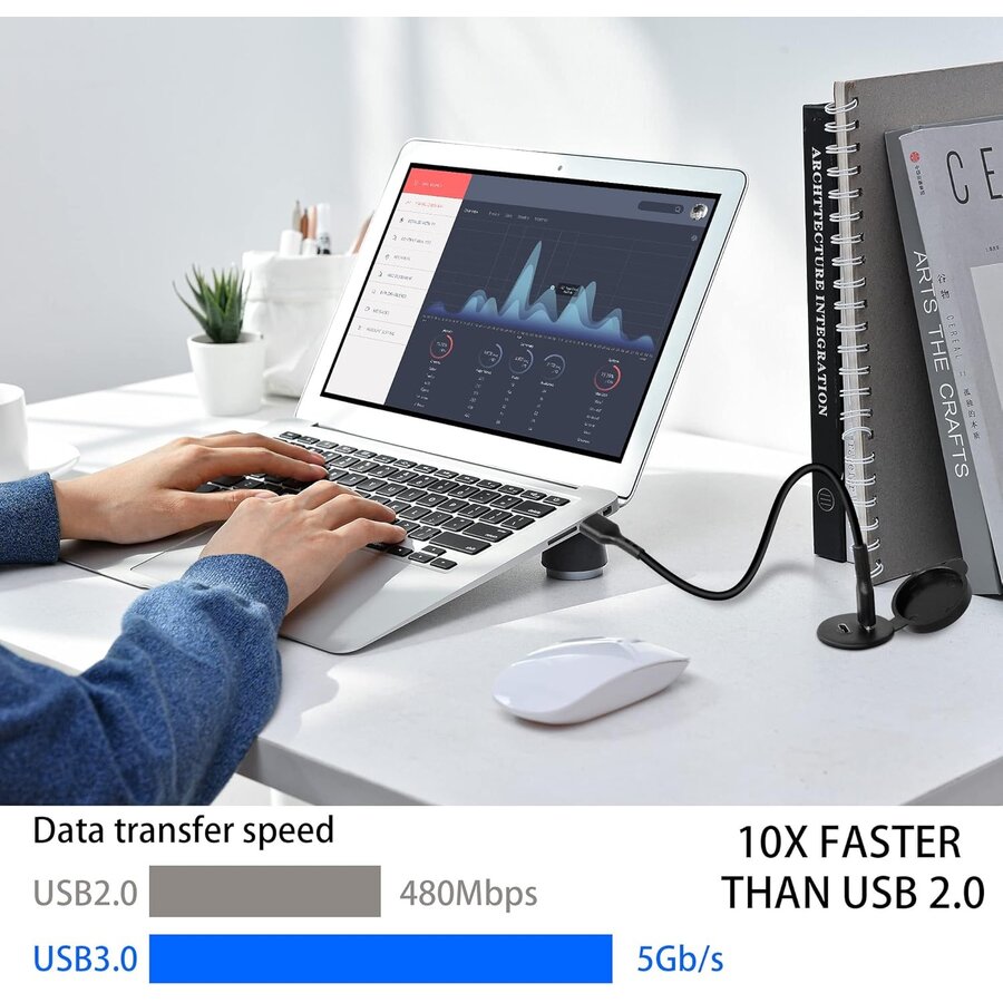 Dual USB-C naar USB 3.0 Flush Mount Kabel – Waterdichte Inbouw Adapter met Schroefdraad-4