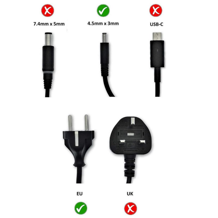 Dell Originele 65W Adapter – Small Pin 4.5 × 3.0 mm-2