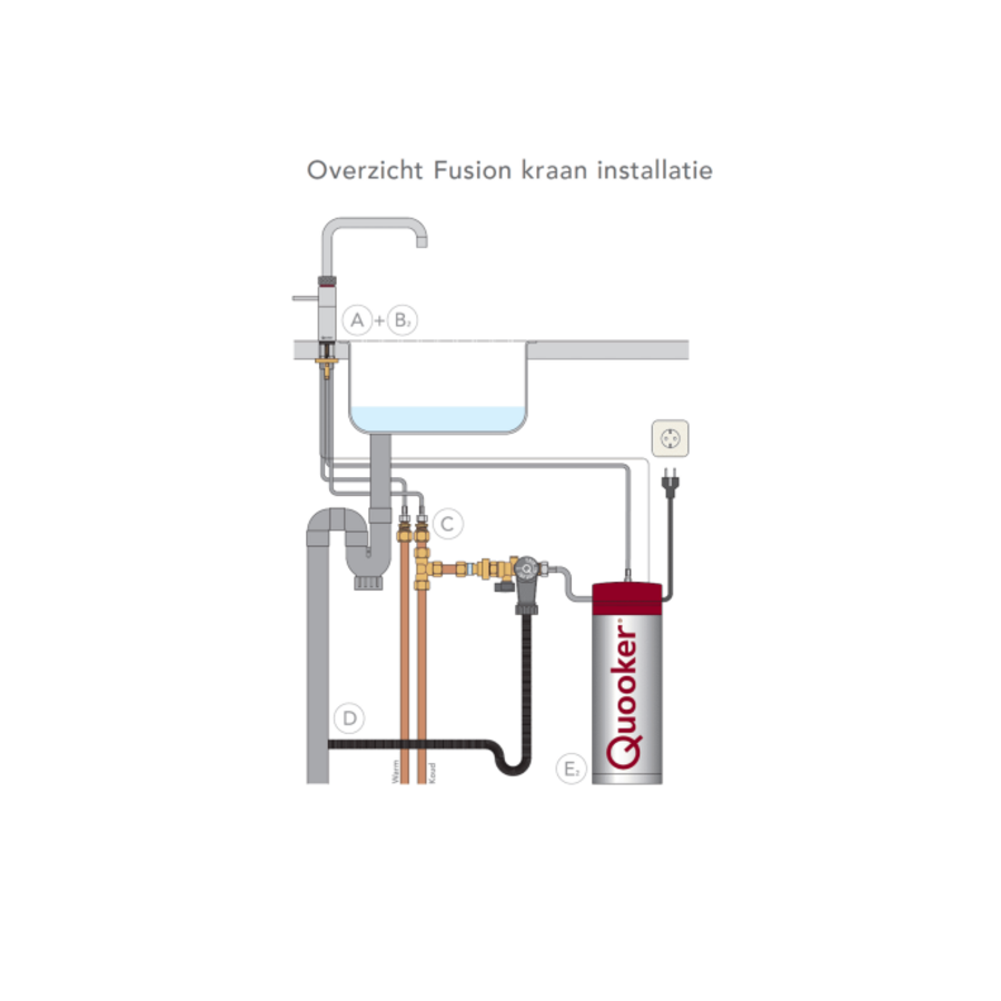 Quooker PRO3-VAQ-B Boiler – 3 Liter Direct Kokend Water Reservoir | Compact & Energiezuinig-2