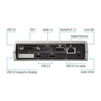 thumb-Targus Dual Video Universal USB 3.0 Docking Station – HDMI & DVI – Gigabit LAN | DOCK120 – Universeel-4