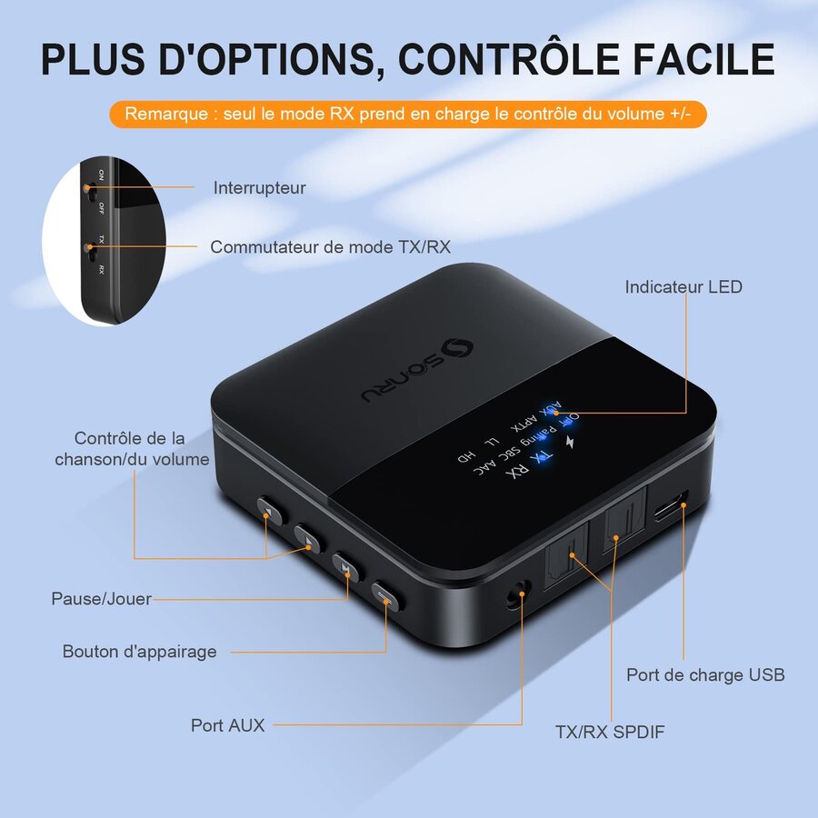 SONRU Bluetooth 5.0 Audio Zender & Ontvanger – SPDIF Optisch & 3.5mm AUX | 2-in-1 Draadloze Adapter – Low Latency-5
