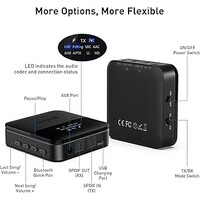 thumb-SONRU Bluetooth 5.0 Audio Zender & Ontvanger – SPDIF Optisch & 3.5mm AUX | 2-in-1 Draadloze Adapter – Low Latency-2