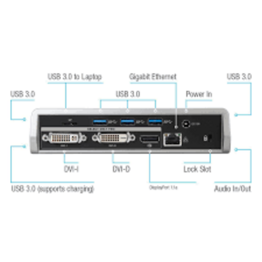Targus DOCK130EUZ-50 DV1K-4K Universal Docking Station-3