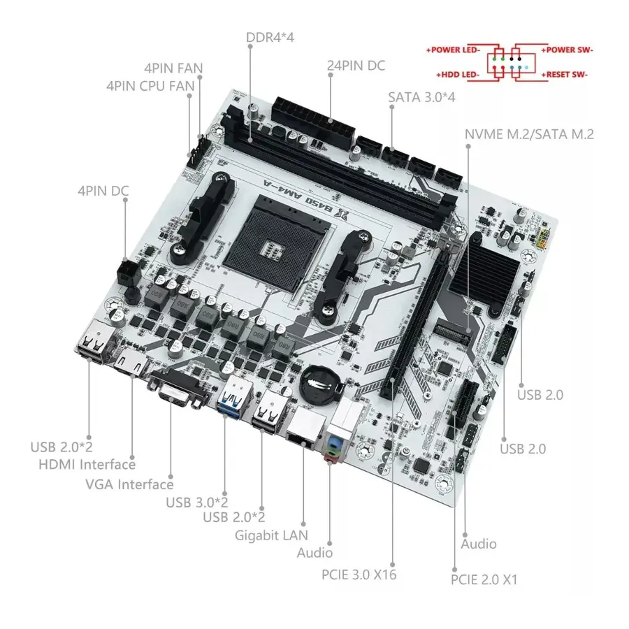Machinist B450 AM4-A Motherboard – Micro-ATX-5