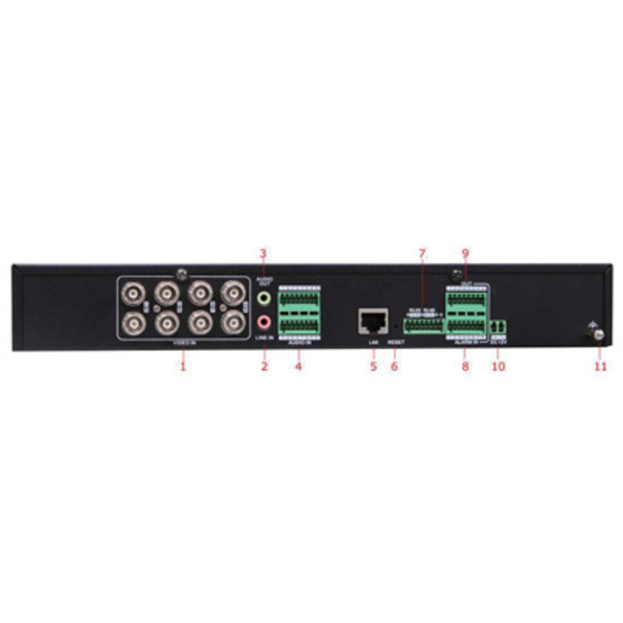 Hikvision DS-6716HQHI-SATA 16-Kanaals HD-TVI Digital Video Server met H.264 compressie, SATA opslagondersteuning, AI VCA detectie, 1080p opnamecapaciteit en hybride analoge/IP camera integratie voor professionele CCTV systemen-2