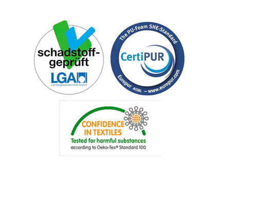 Markenzeichen Matratze nach Maß