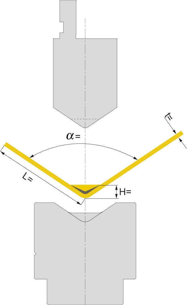 Produkte Sickenwerkzeuge - UKB