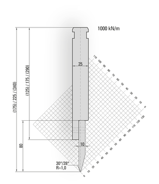 17.650