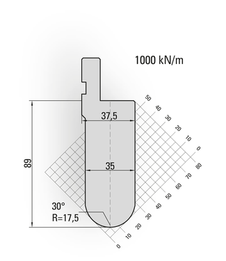 11.914