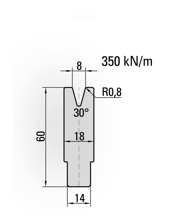 22.308