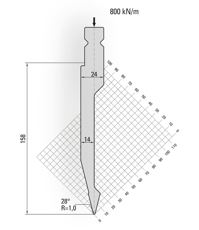 15.620