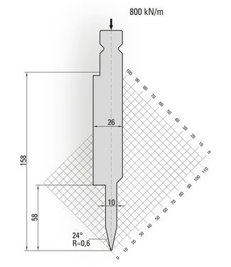 15.904