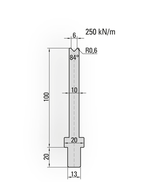 25.301