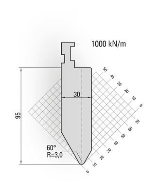 14.010