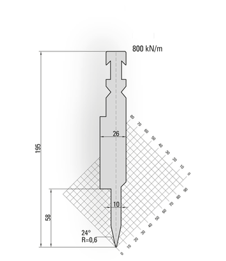 14.910