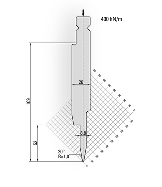 16.810