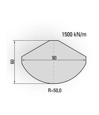 15.040