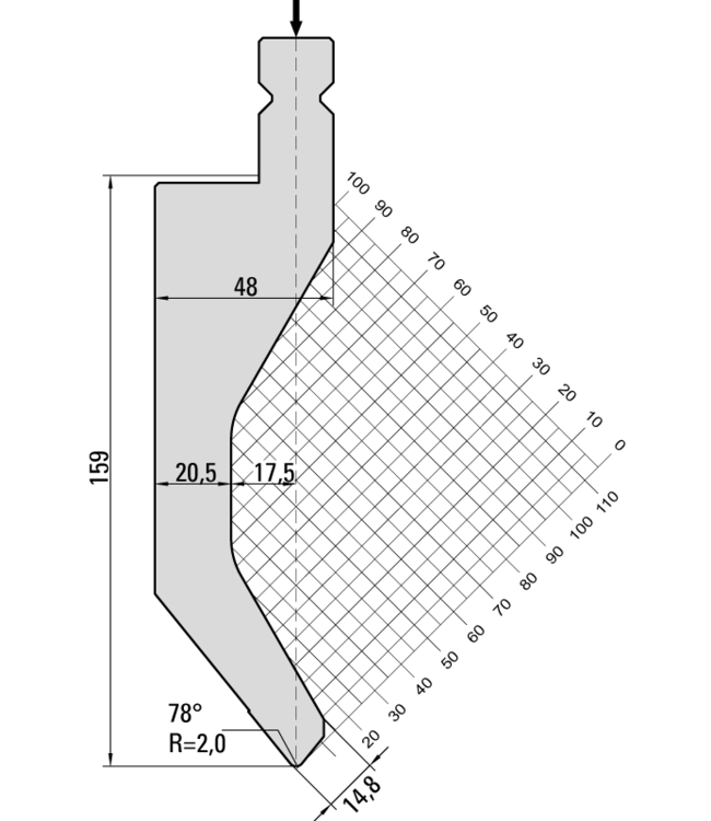 16.210
