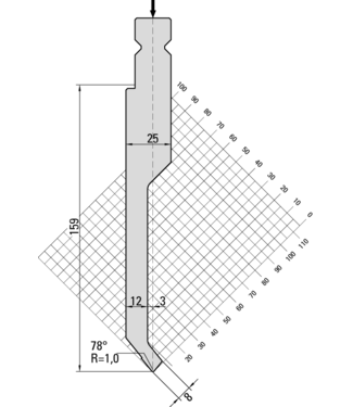 16.201