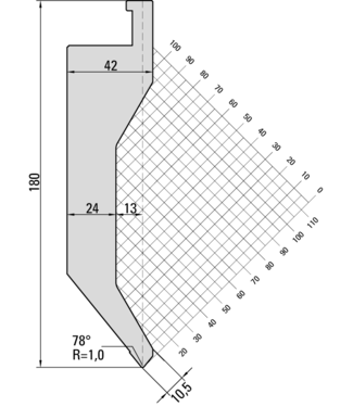 16.510