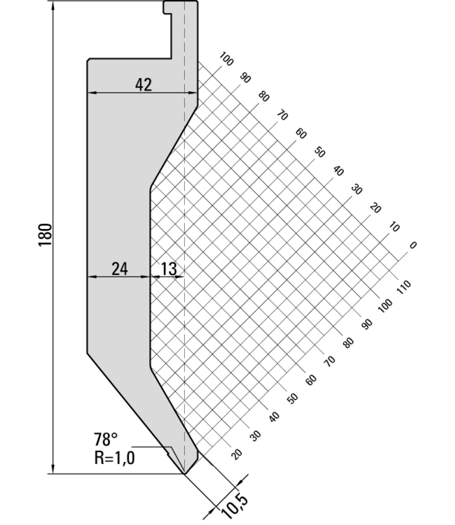 16.510
