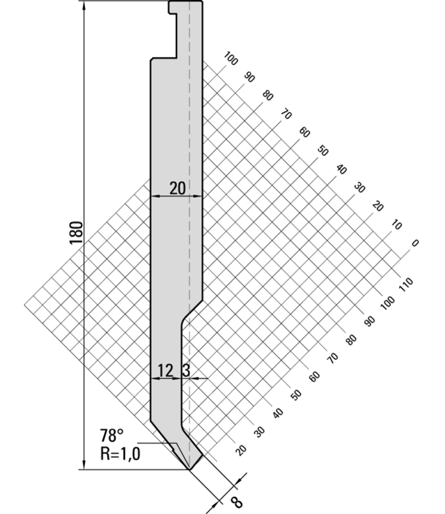 16.520